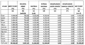 Ekran Resmi 2022-02-24 22.21.15.png