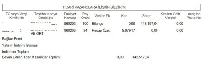 ortaklık gelir.jpg